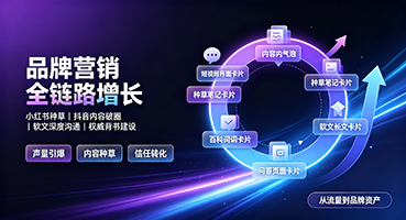 鹰潭品牌营销