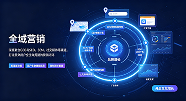 鹰潭全域营销